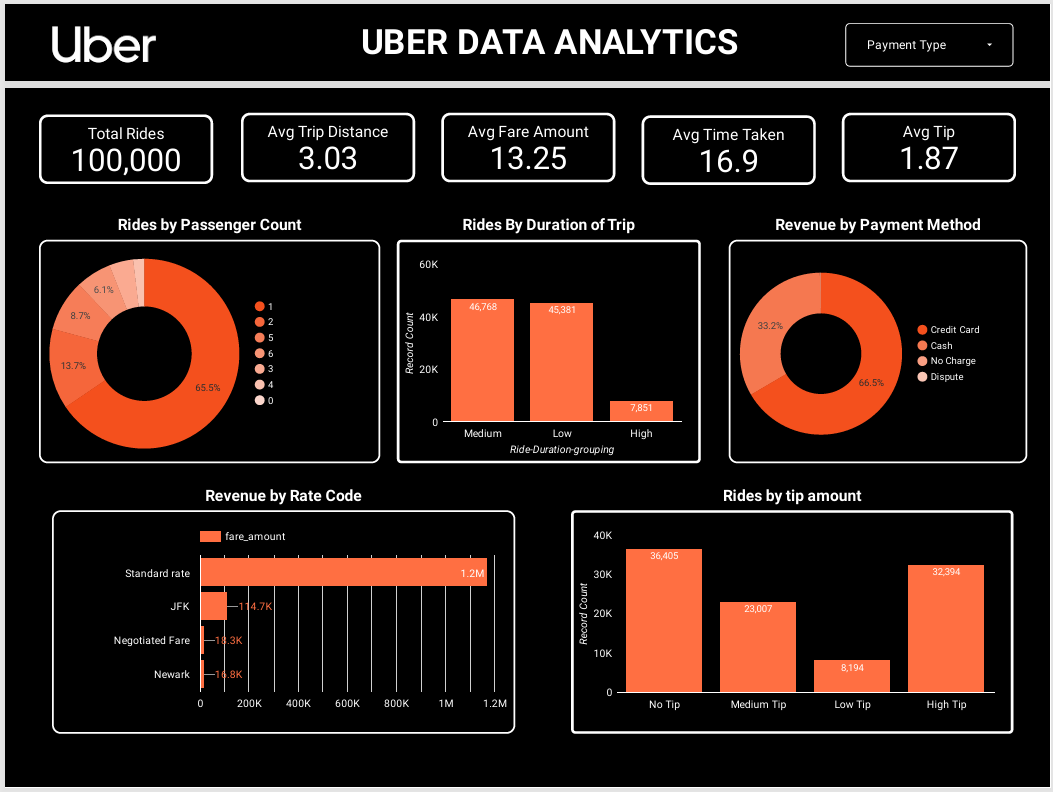 Personal Portfolio Images